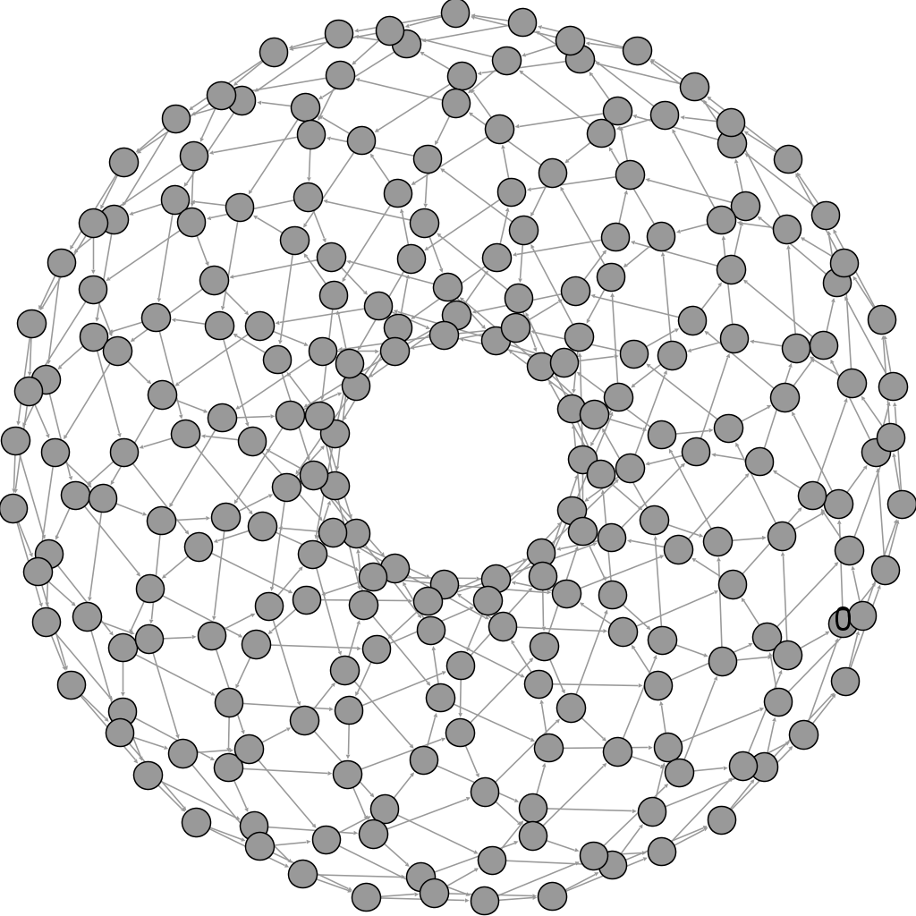 simplest-the-minimum-possible-building-blocks-of-a-universe-the